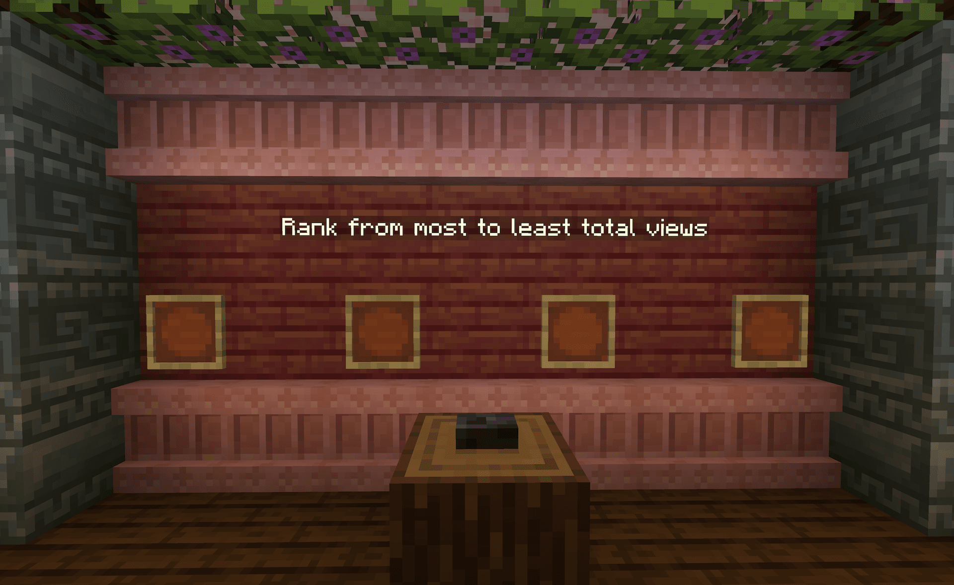 Image 6 of 7 for The Ultimate CaptainSparklez Series Quiz