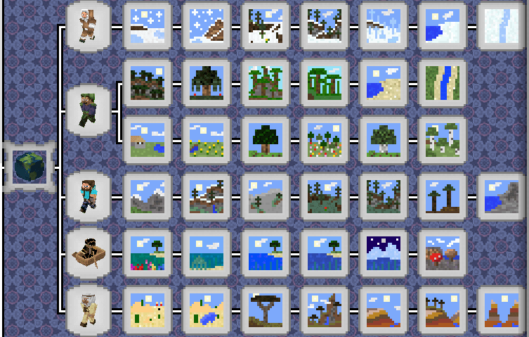 Paint's Completionist Advancements的标志,Minecraft数据包