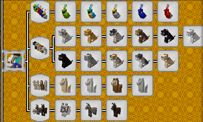 Paint's Completionist Advancements总共10张图片的第2张